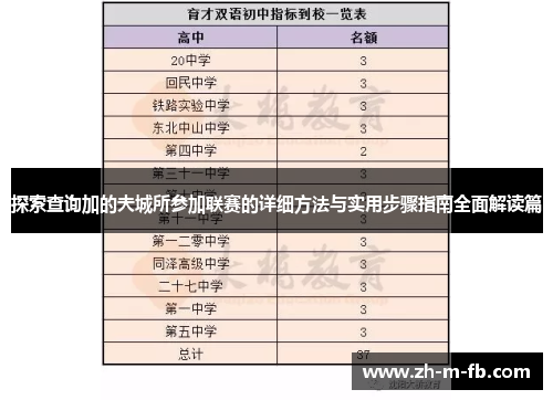 探索查询加的夫城所参加联赛的详细方法与实用步骤指南全面解读篇 探索查询加的夫城所参加联赛的详细方法与实用步骤指南全面解读篇