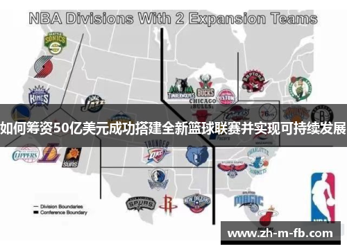 如何筹资50亿美元成功搭建全新篮球联赛并实现可持续发展