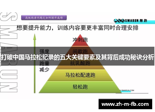 打破中国马拉松纪录的五大关键要素及其背后成功秘诀分析
