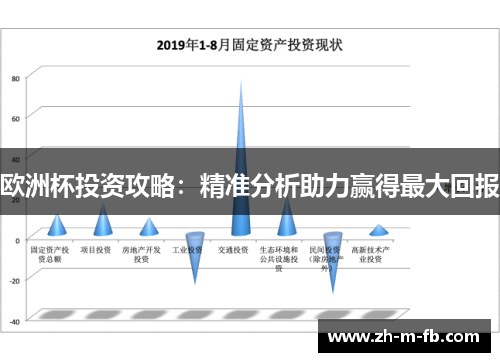 欧洲杯投资攻略:精准分析助力赢得最大回报 欧洲杯投资攻略:精准分析助力赢得最大回报