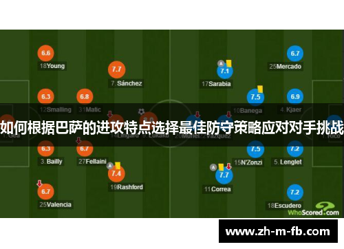 如何根据巴萨的进攻特点选择最佳防守策略应对对手挑战