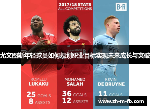 尤文图斯年轻球员如何规划职业目标实现未来成长与突破