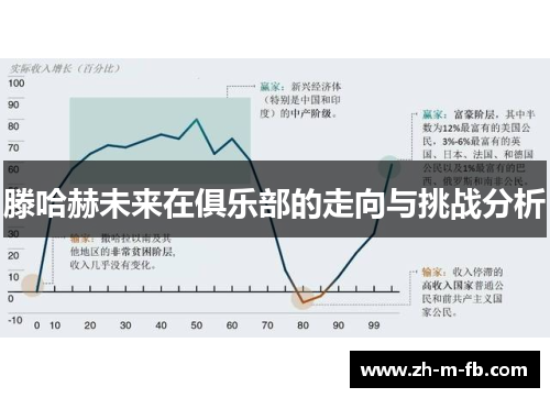 滕哈赫未来在俱乐部的走向与挑战分析