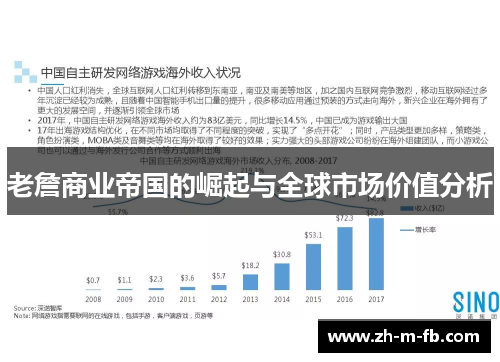 老詹商业帝国的崛起与全球市场价值分析