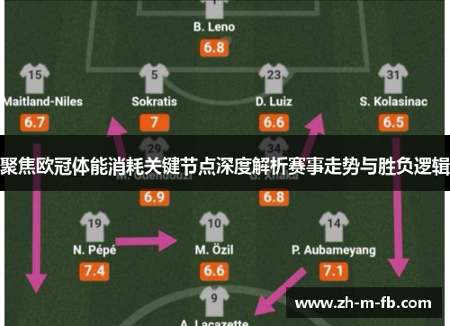 聚焦欧冠体能消耗关键节点深度解析赛事走势与胜负逻辑