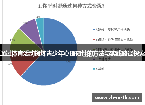 通过体育活动锻炼青少年心理韧性的方法与实践路径探索