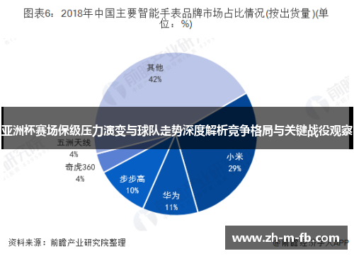 亚洲杯赛场保级压力演变与球队走势深度解析竞争格局与关键战役观察