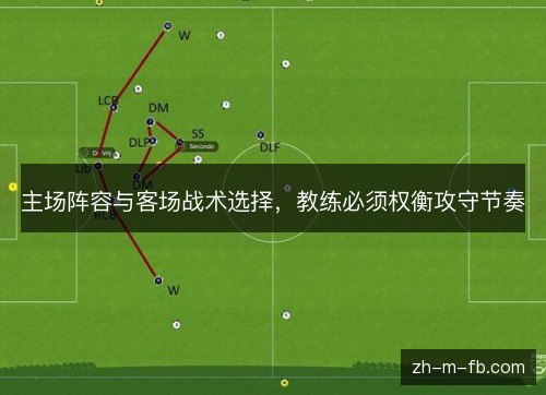 主场阵容与客场战术选择,教练必须权衡攻守节奏 主场阵容与客场战术选择,教练必须权衡攻守节奏
